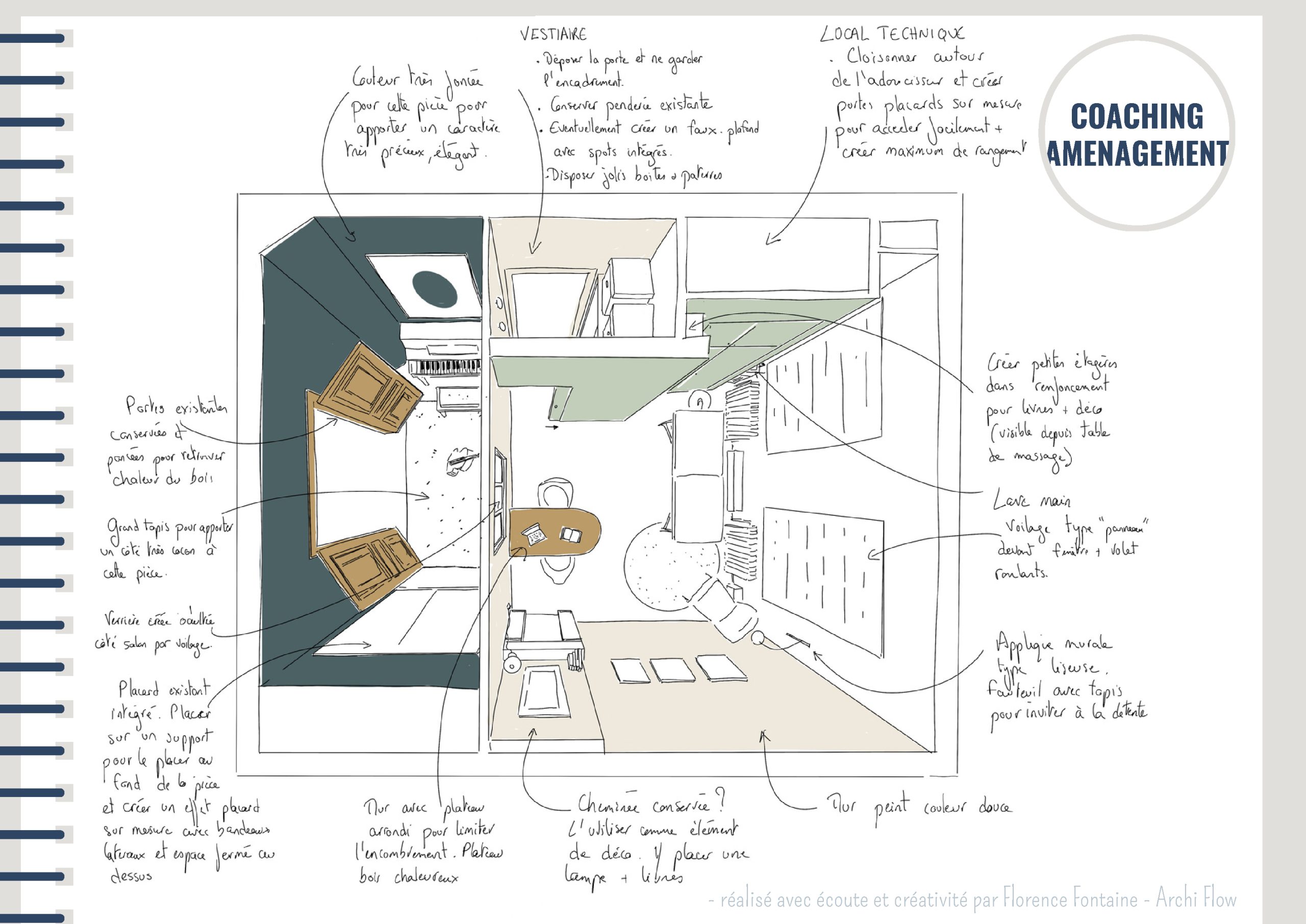 Exemple coaching aménagement cabinet
