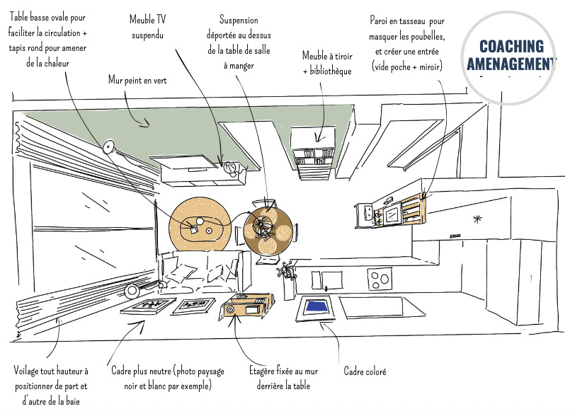 Croquis de coaching aménagement intérieur réalisé par Archi Flow pour réorganiser un séjour